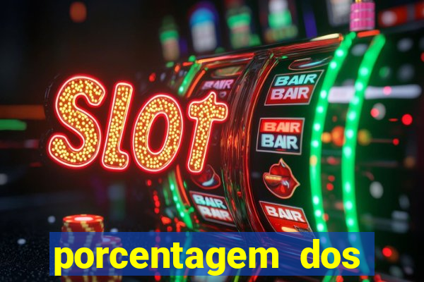 porcentagem dos slots pp